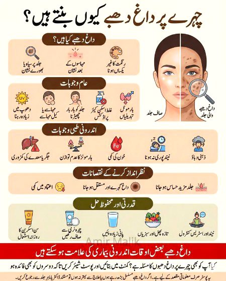 Health & Beauty image