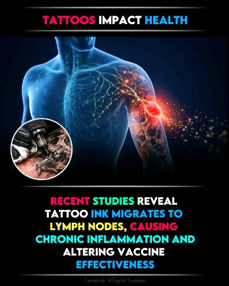 Tatos are injerius for health