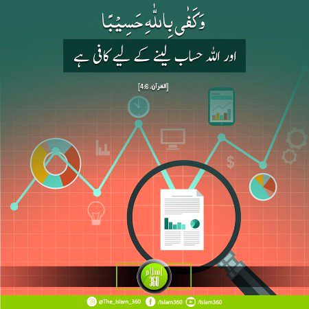 Islamic Quotes image