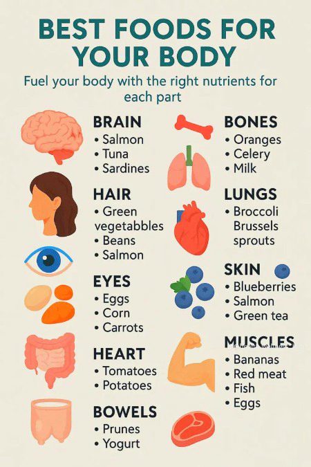 Health ...
