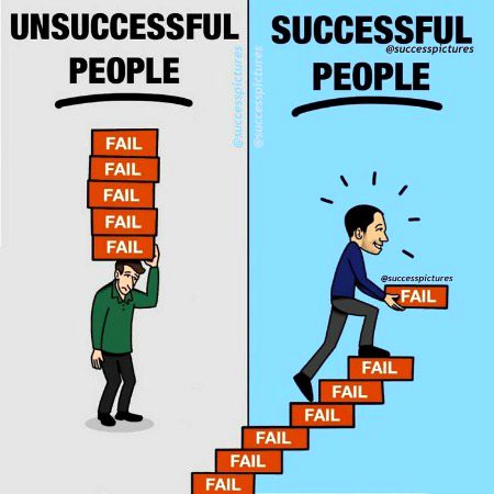 Motivational Quotes image