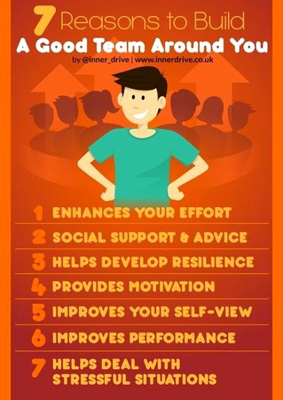 Tips for Students image