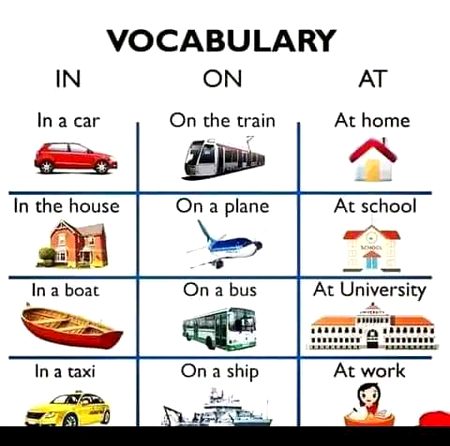 Tips for Students image
