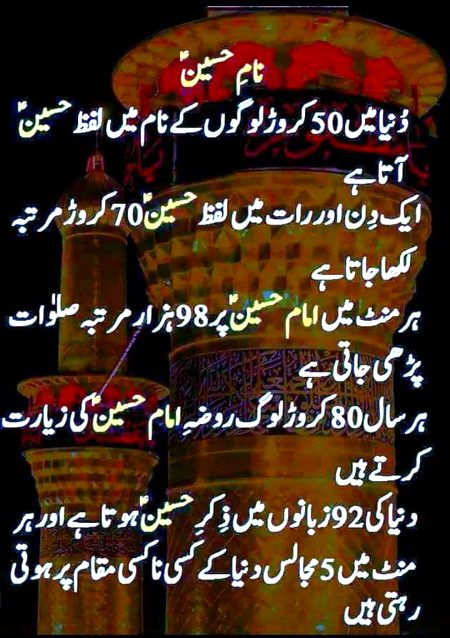 Salaam Moula Hussain a.s