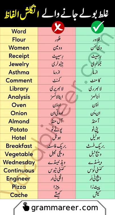 Tips for Students image