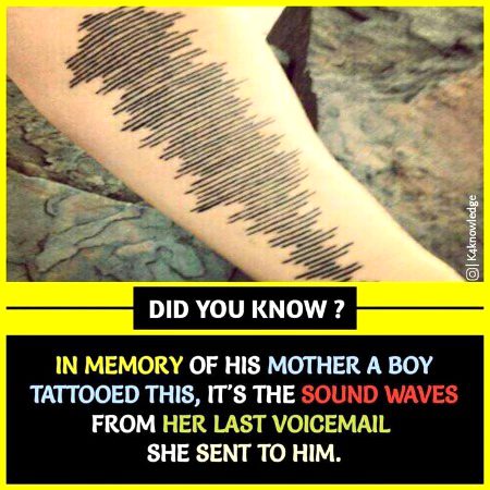 Interesting Posts image