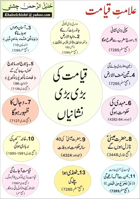 Islamic Quotes image