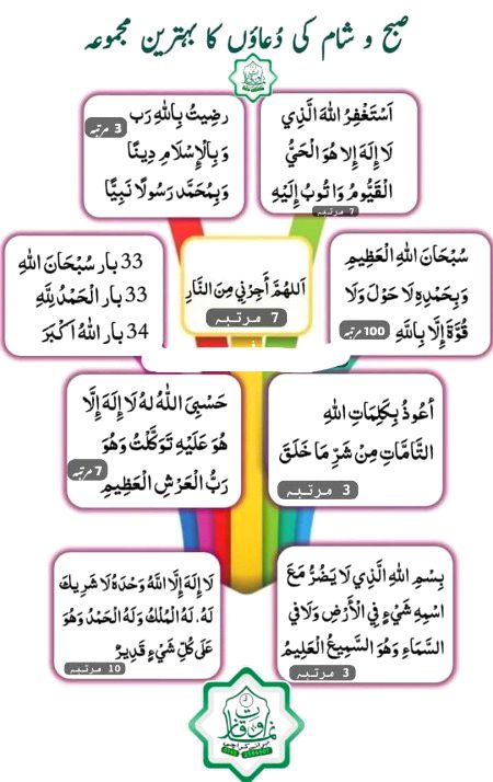 السلام عليكم ورحمة الله وبركاته