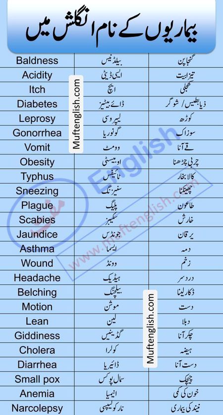 Tips for Students image