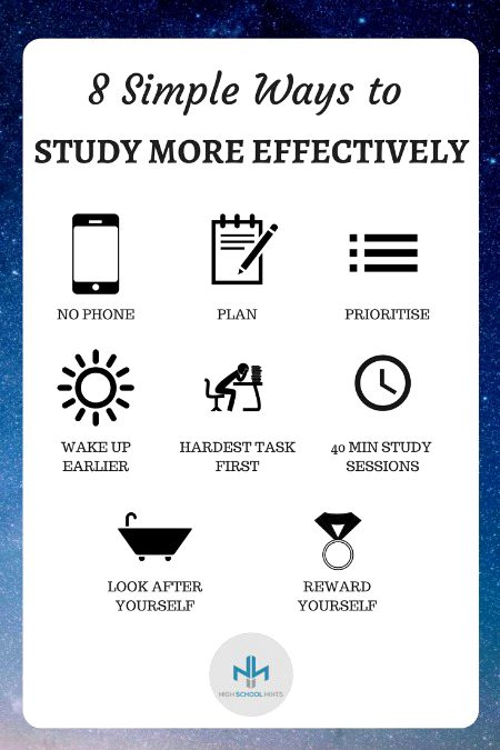 Tips for Students image