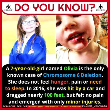 Interesting Posts image