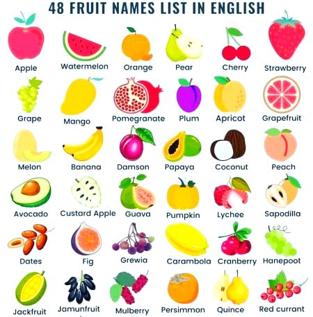 Tips for Students image