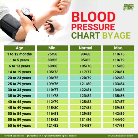 Health & Beauty image