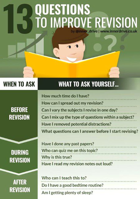 Tips for Students image