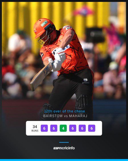 Interesting Posts image