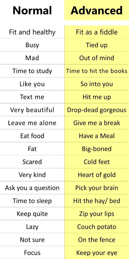 Tips for Students image