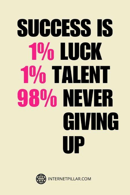 Motivational Quotes image