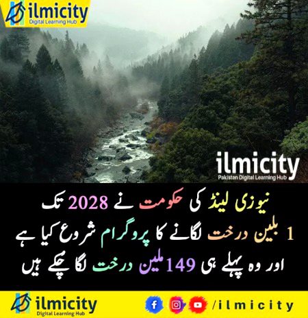 Interesting Posts image