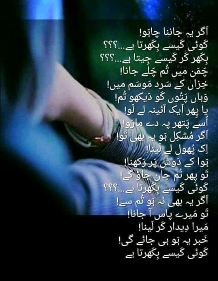 Sad Poetry image
