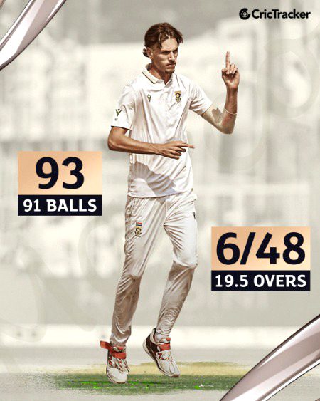 Interesting Posts image