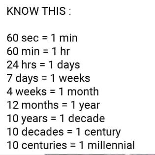Math ki informition