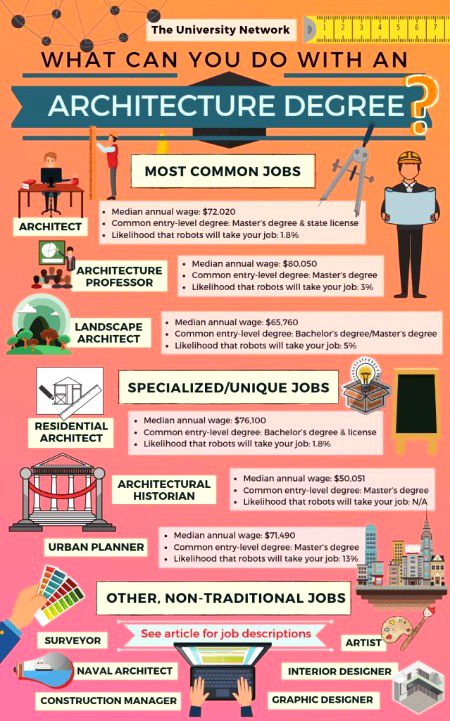 Tips for Students image