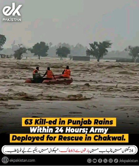 Allah rhm kry subha sy lgi ha barish 
Kha kha hui barish 
Khud b ateyat kry dsro ka khyl rkhy
