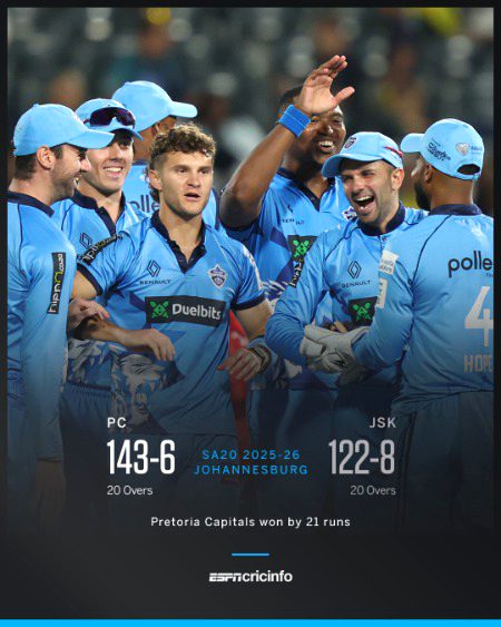 Interesting Posts image