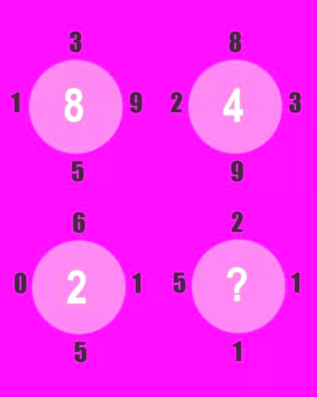 Math Test image