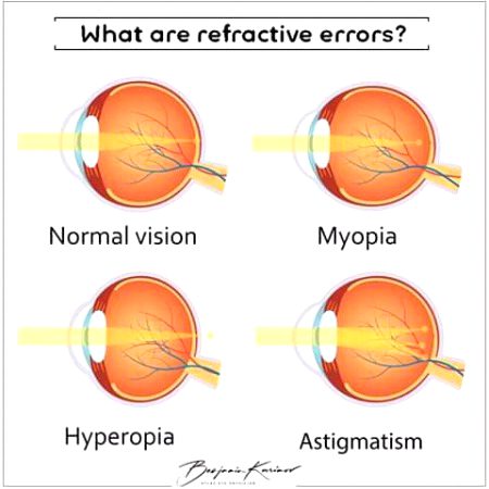 Informative...