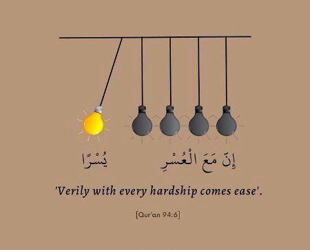 Islamic Quotes image