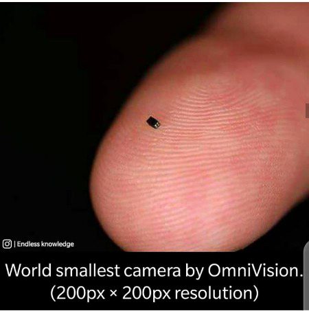 Interesting Posts image