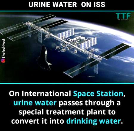 Interesting Posts image