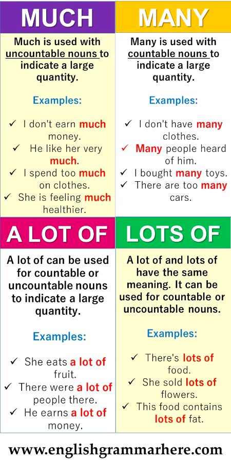 Tips for Students image