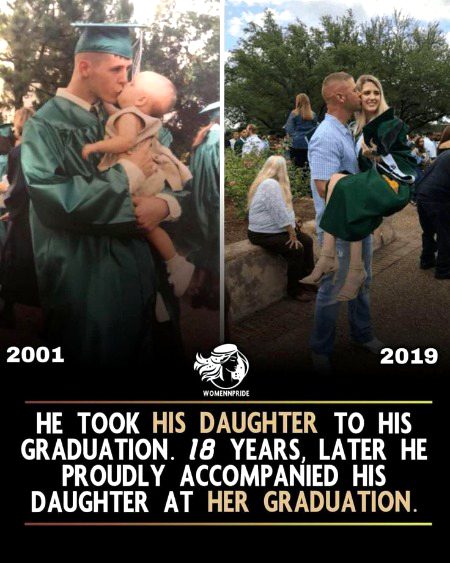 Interesting Posts image