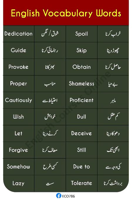 Tips for Students image