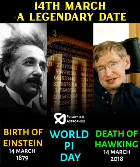 Interesting Posts image