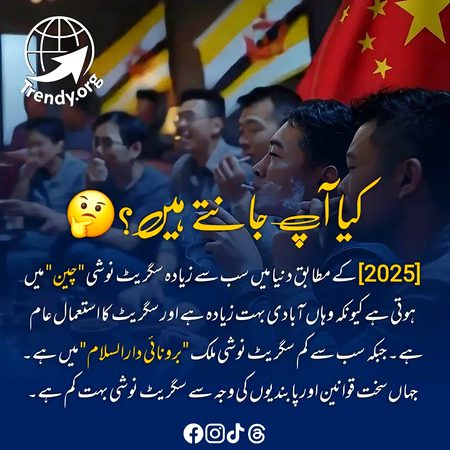Interesting Posts image