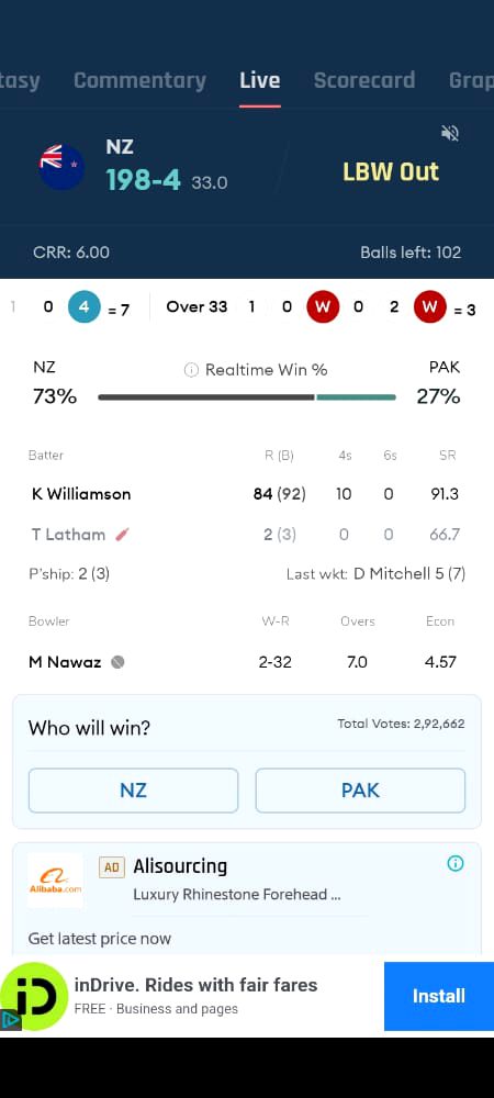 NZ 198/4