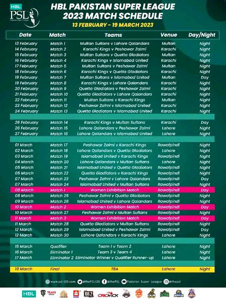 HBL PSL 8 schedule announced