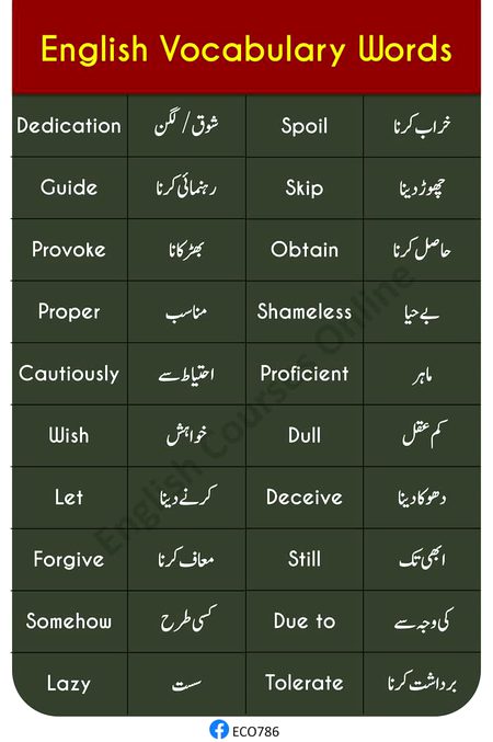 Tips for Students image