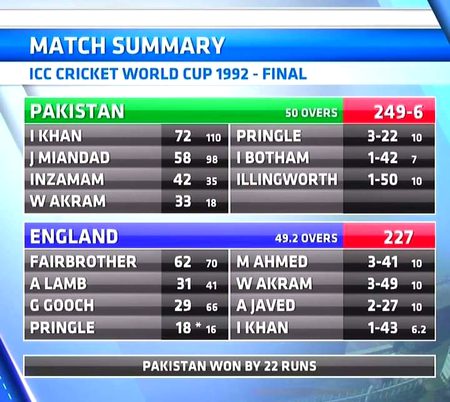 Interesting Posts image