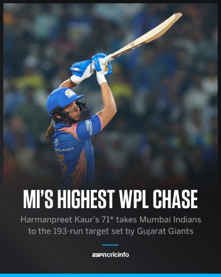 Interesting Posts image