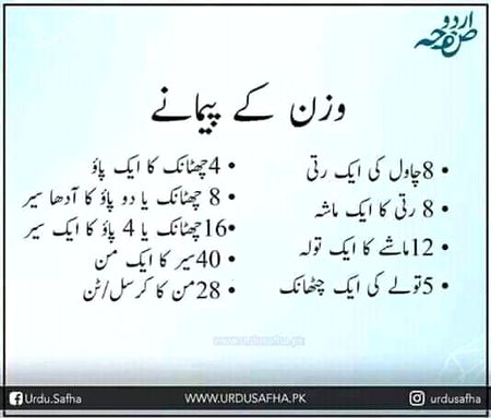 Math ki informition
