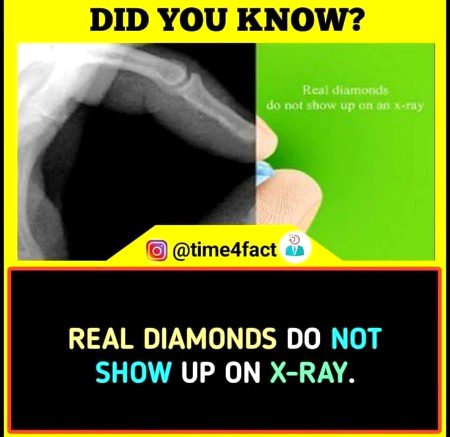 Interesting Posts image