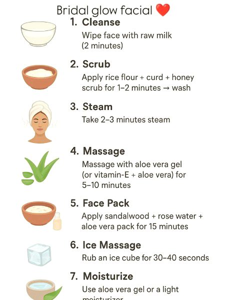 Health & Beauty image