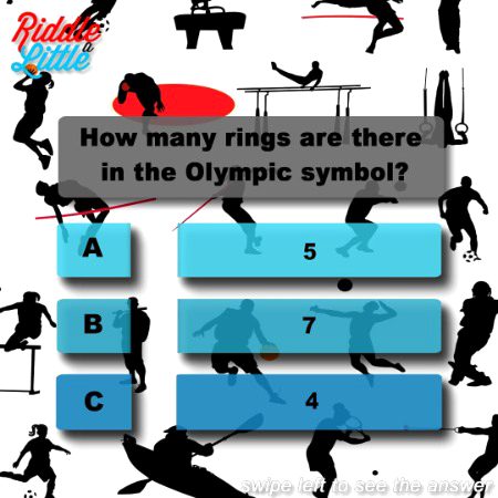 Knowledge Test image