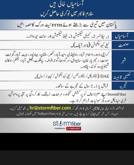 Interesting Posts image