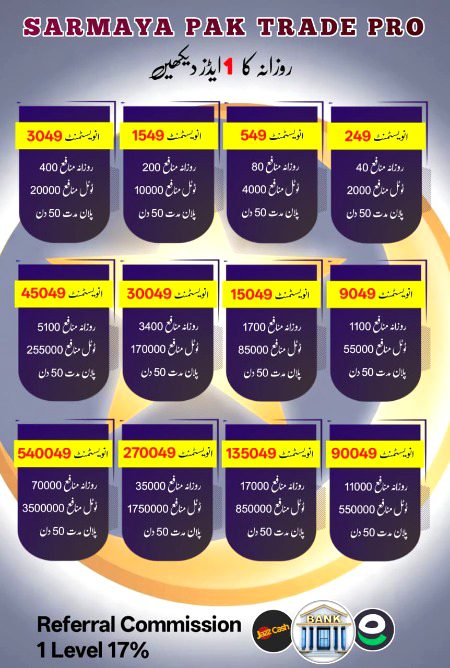 https://sarmayapaktrade.pro/register/Rubab.zahra