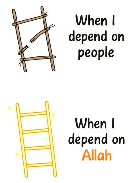 Motivational Quotes image